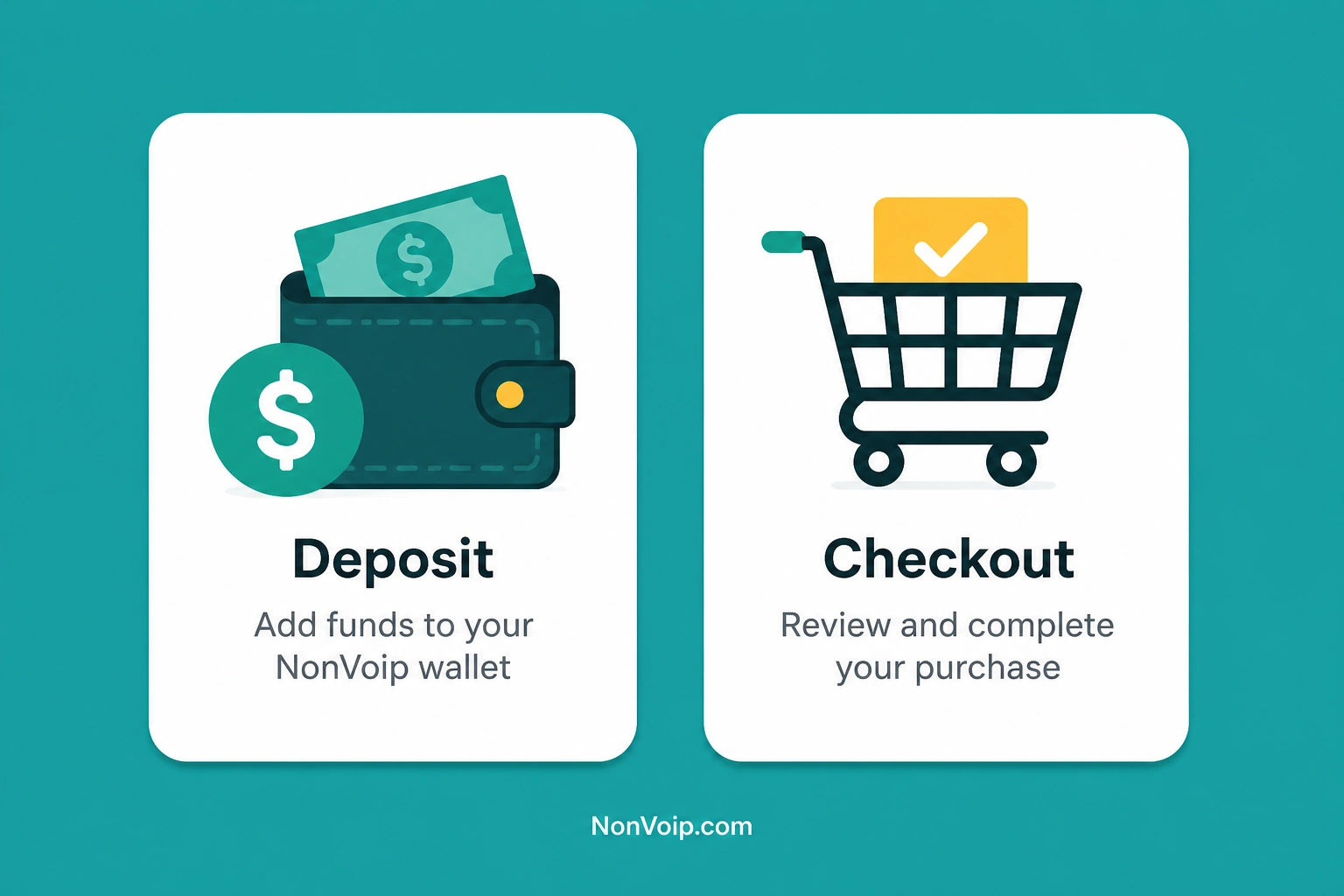 NonVoip wallet deposit and checkout