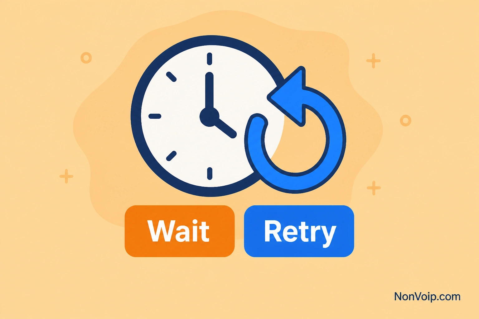 Wait and retry when SMS verification code is delayed
